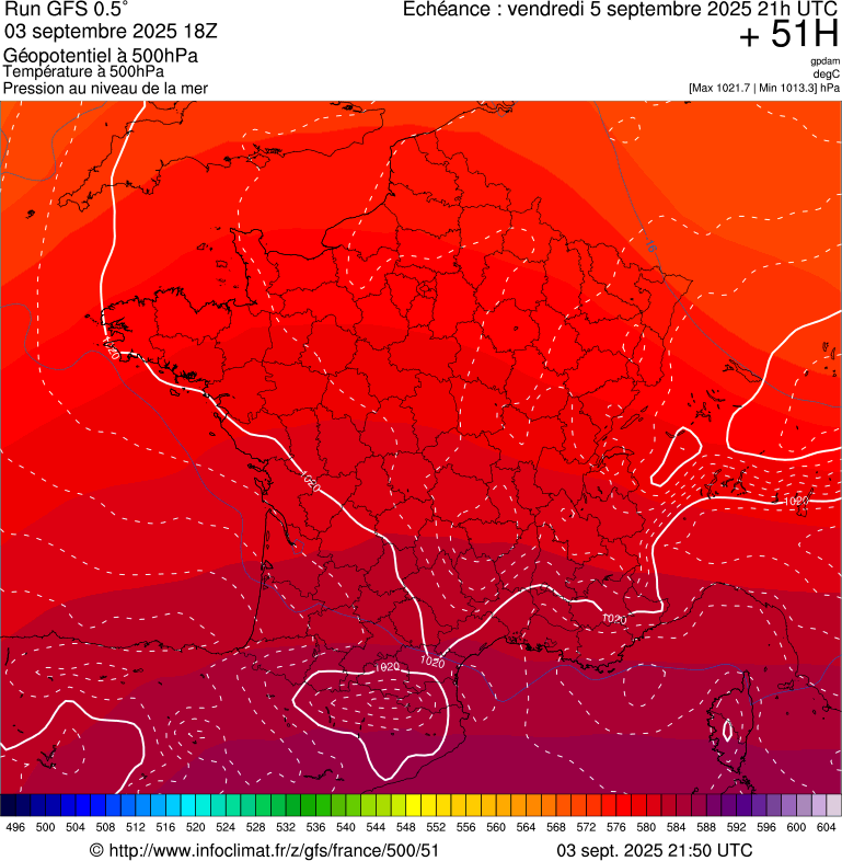 image modeles meteo