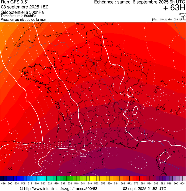 image modeles meteo