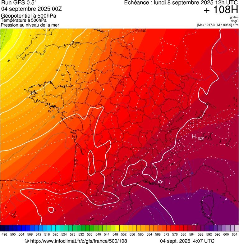 image modeles meteo