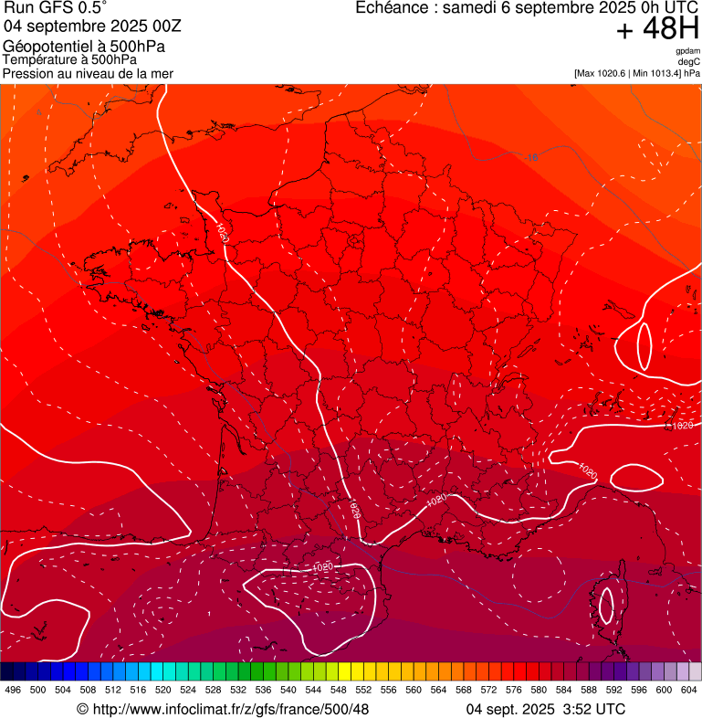 image modeles meteo