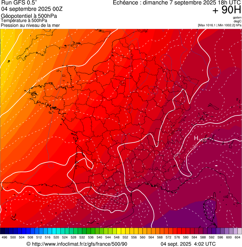 image modeles meteo