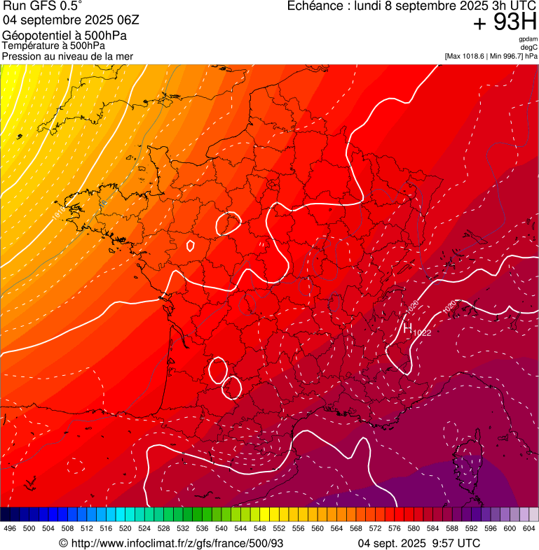 image modeles meteo
