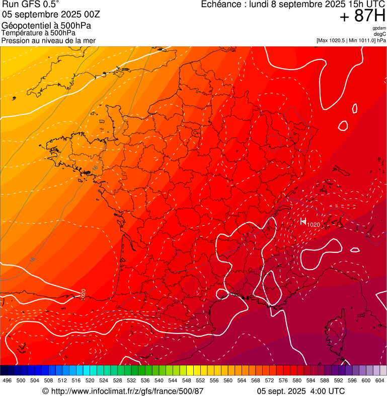 image modeles meteo