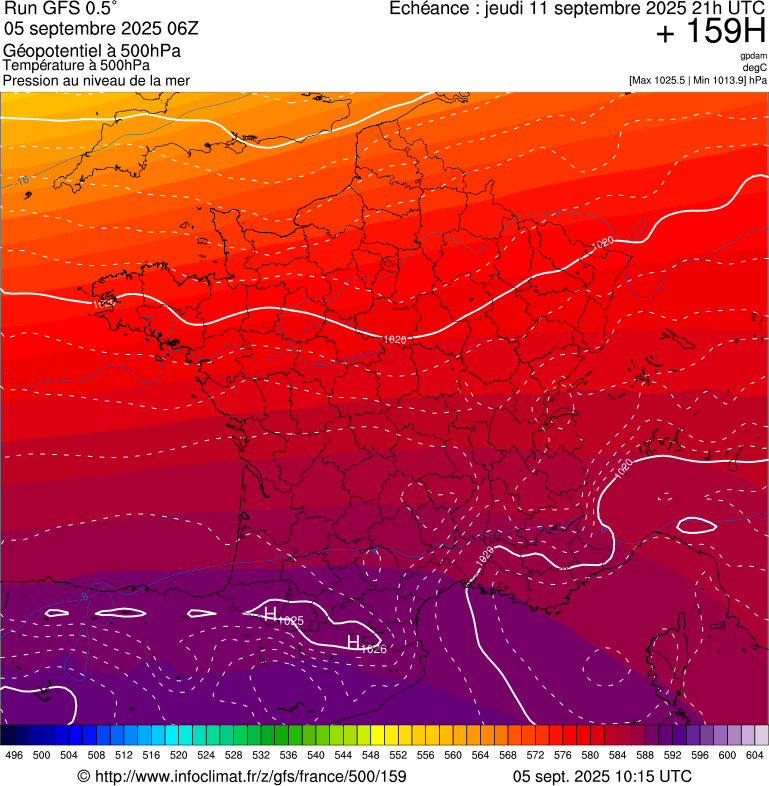 image modeles meteo