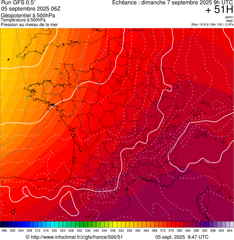 image modeles meteo