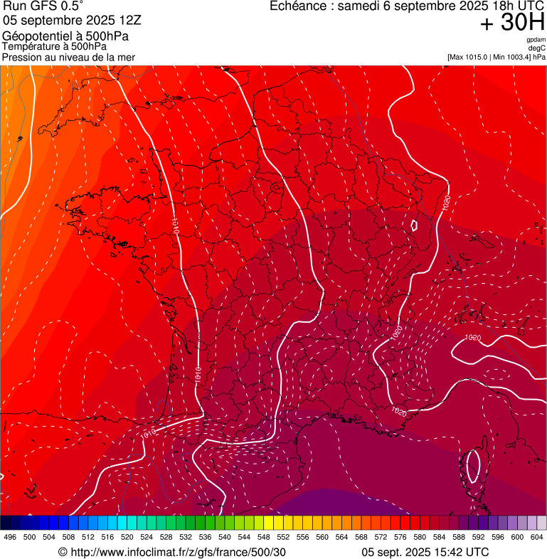 image modeles meteo
