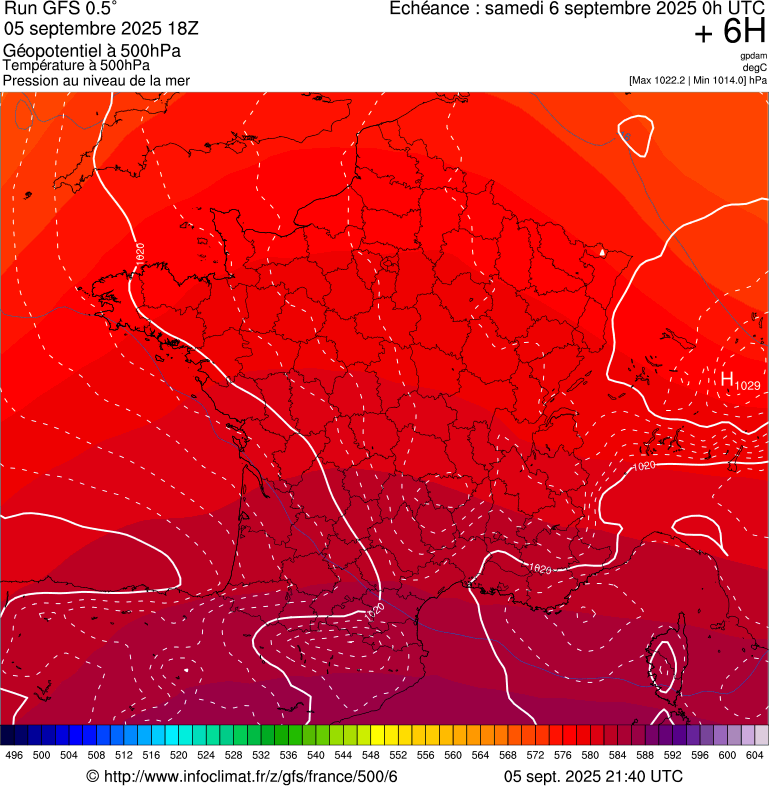 image modeles meteo