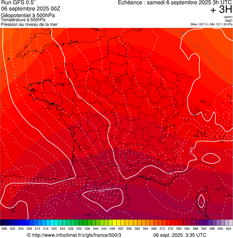 image modeles meteo