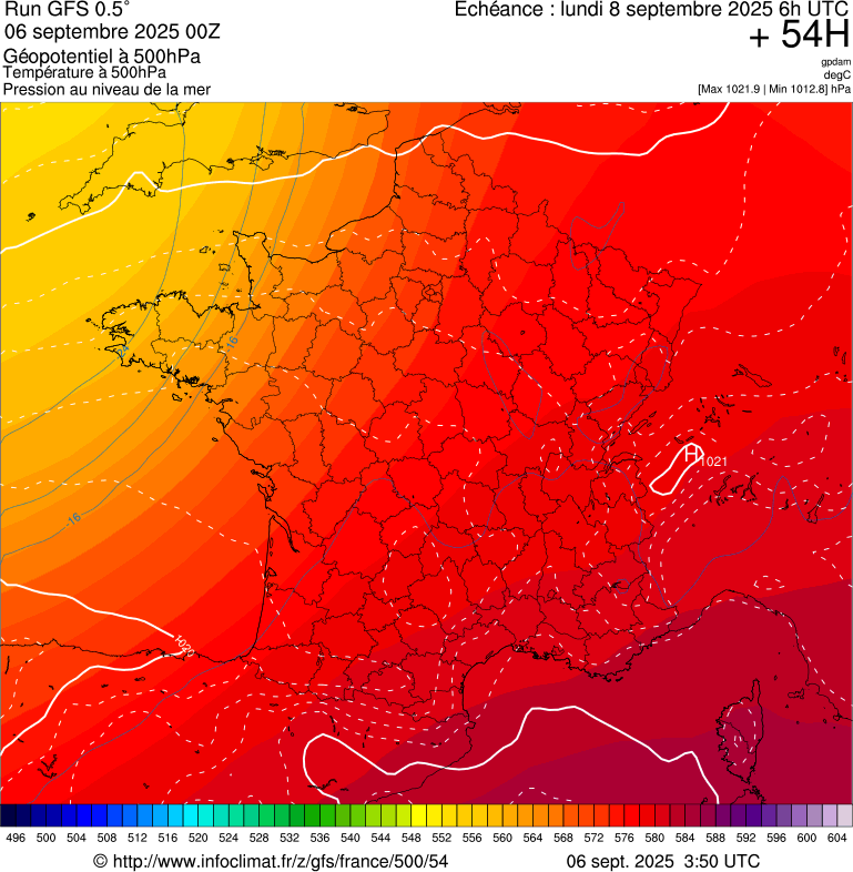 image modeles meteo