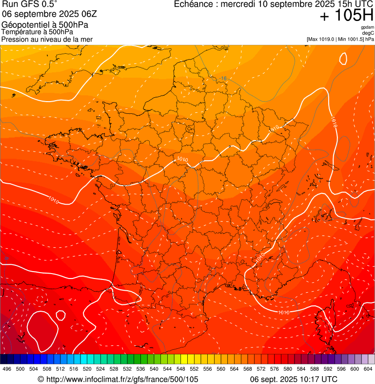 image modeles meteo