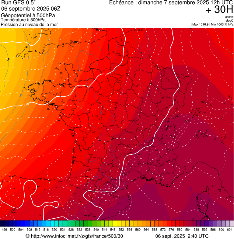 image modeles meteo