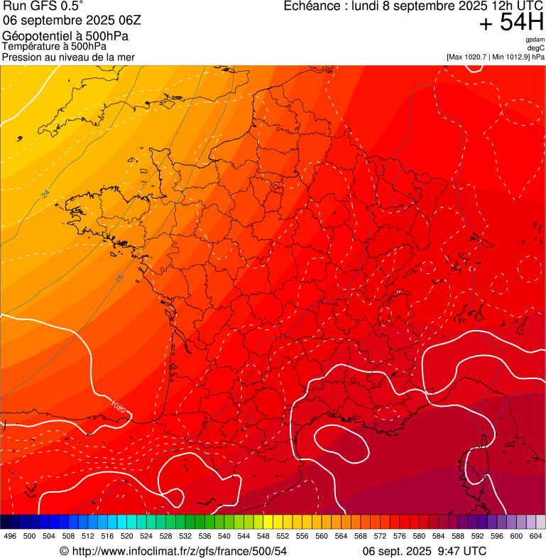 image modeles meteo