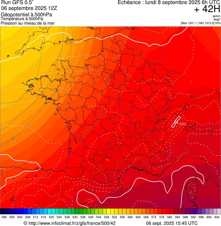 image modeles meteo