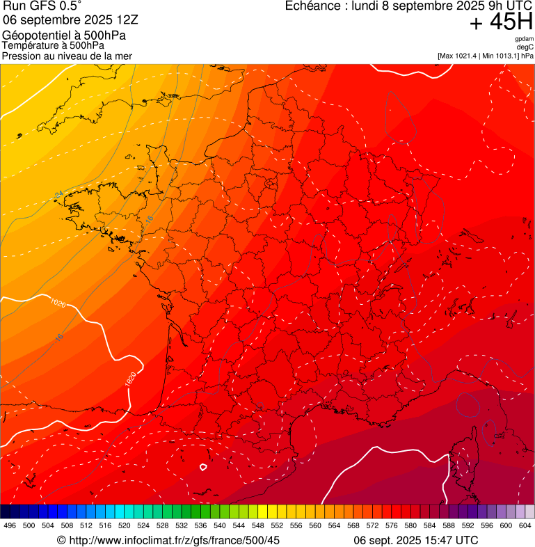 image modeles meteo