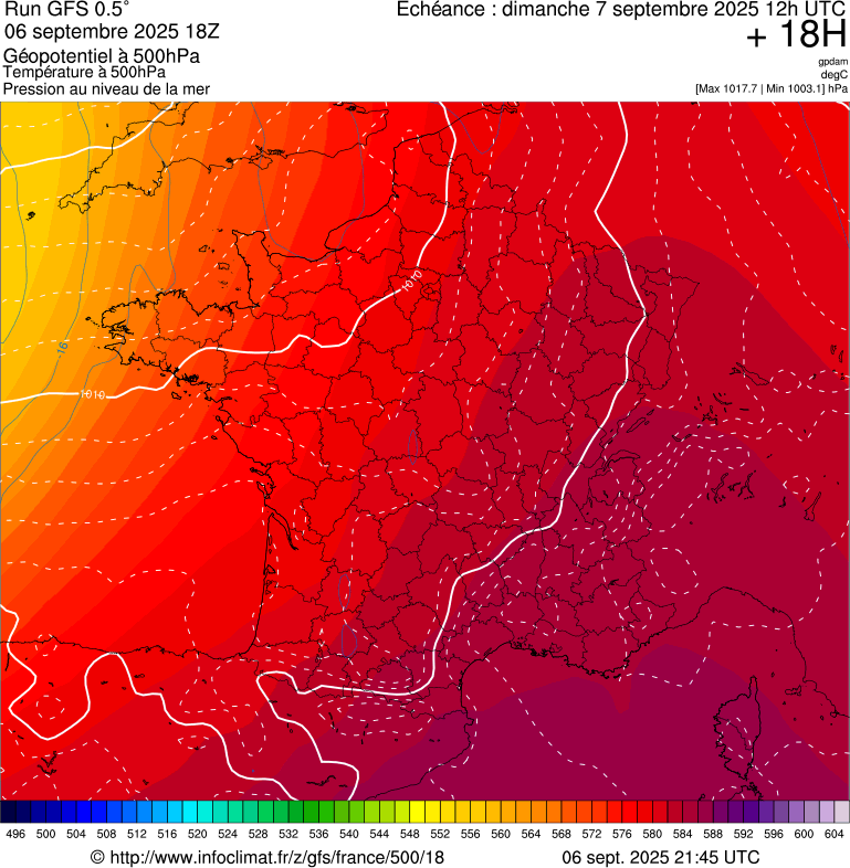 image modeles meteo
