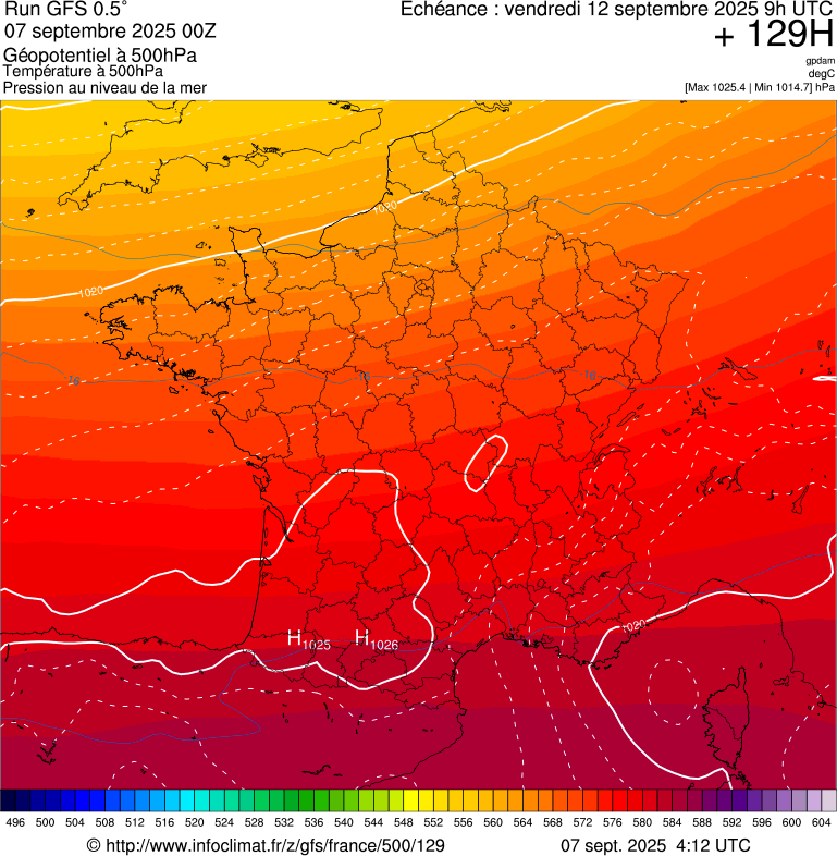 image modeles meteo