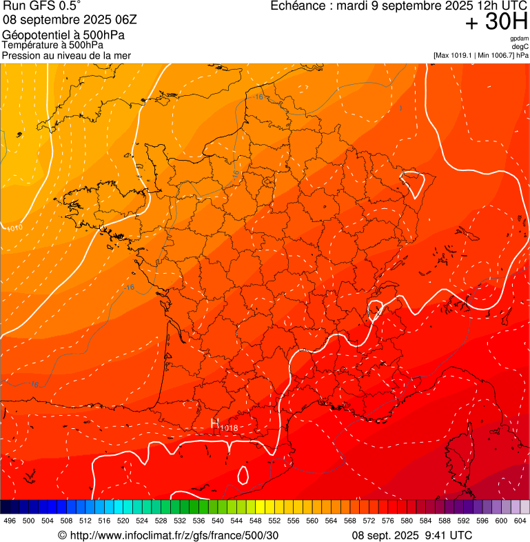 image modeles meteo
