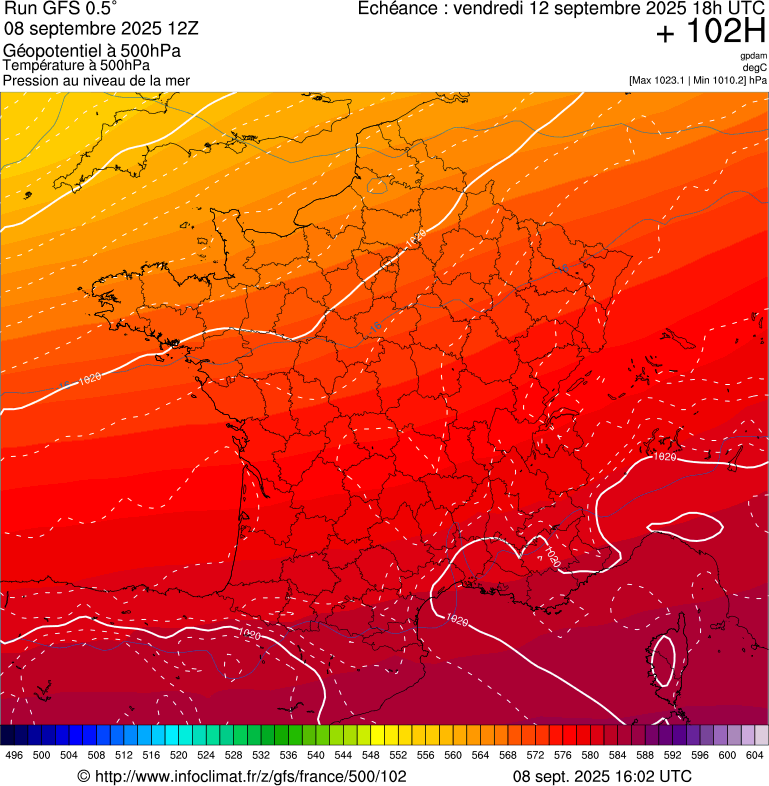 image modeles meteo