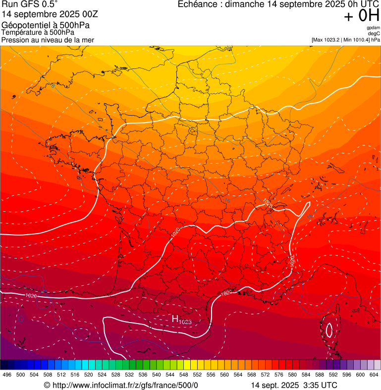 image modeles meteo