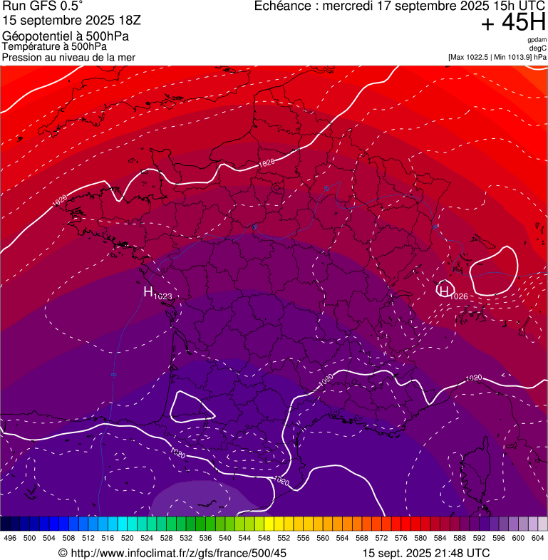 image modeles meteo