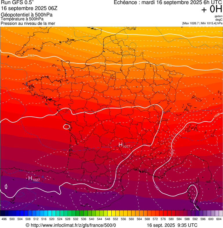 image modeles meteo