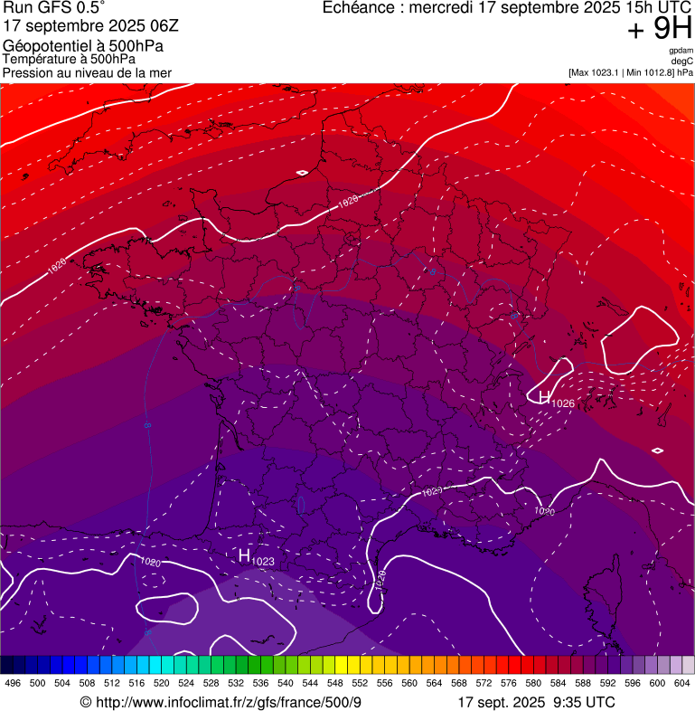 image modeles meteo