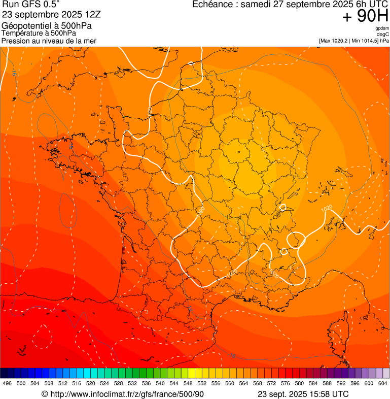 image modeles meteo