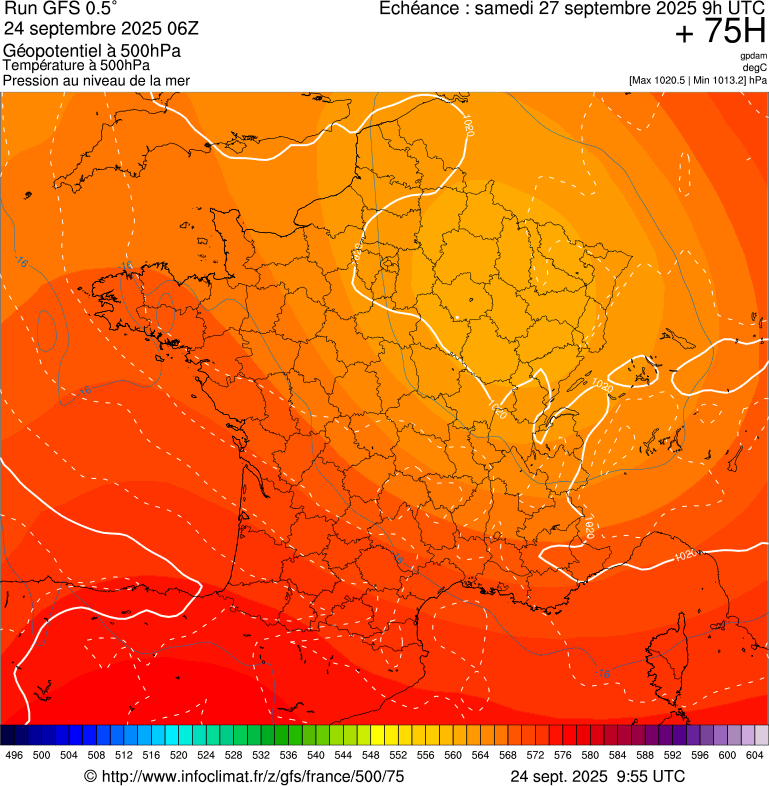 image modeles meteo