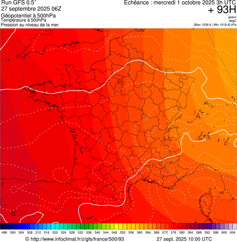 image modeles meteo