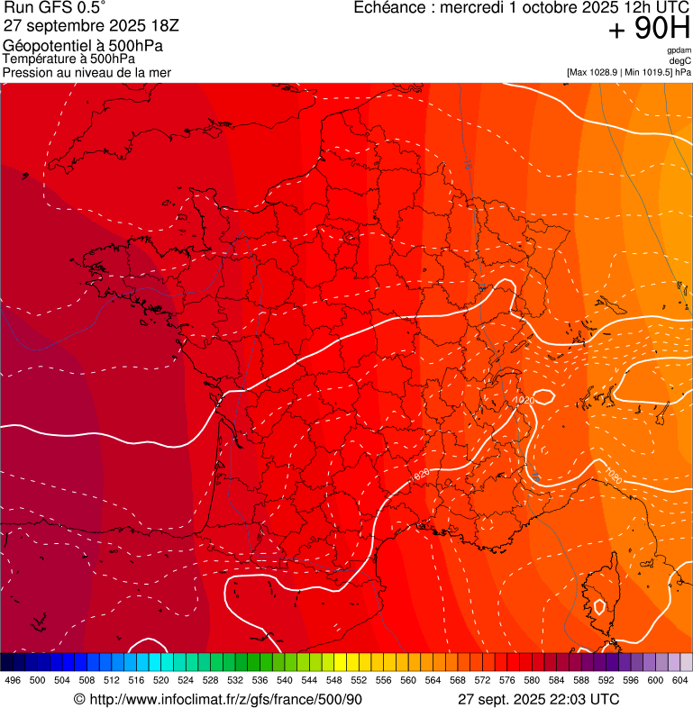 image modeles meteo