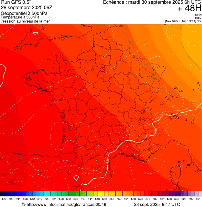 image modeles meteo