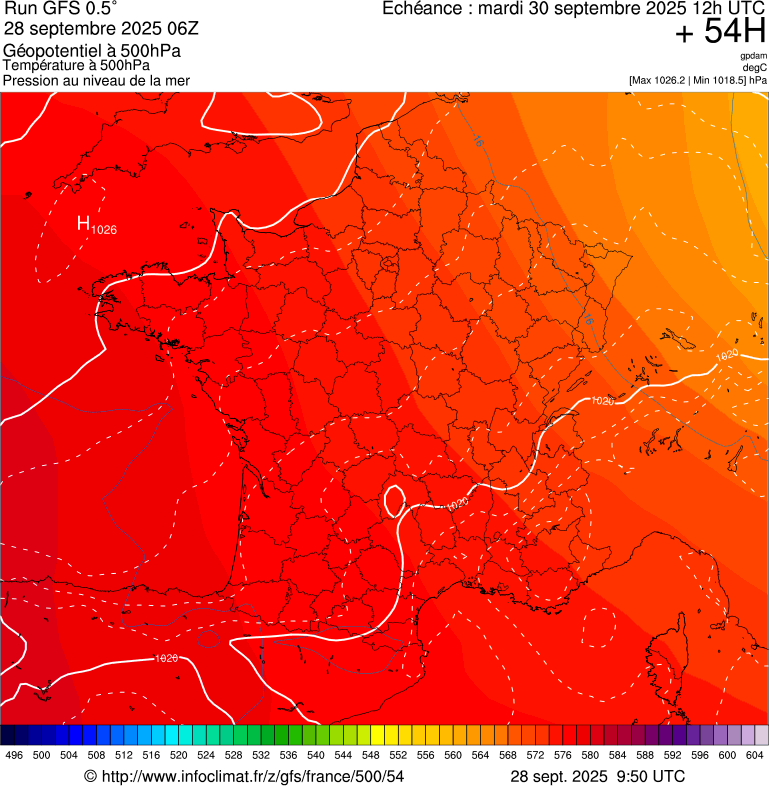 image modeles meteo