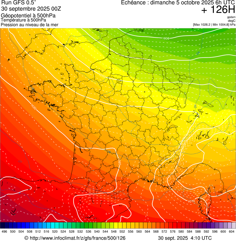 image modeles meteo