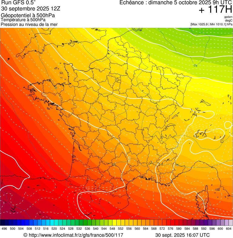 image modeles meteo