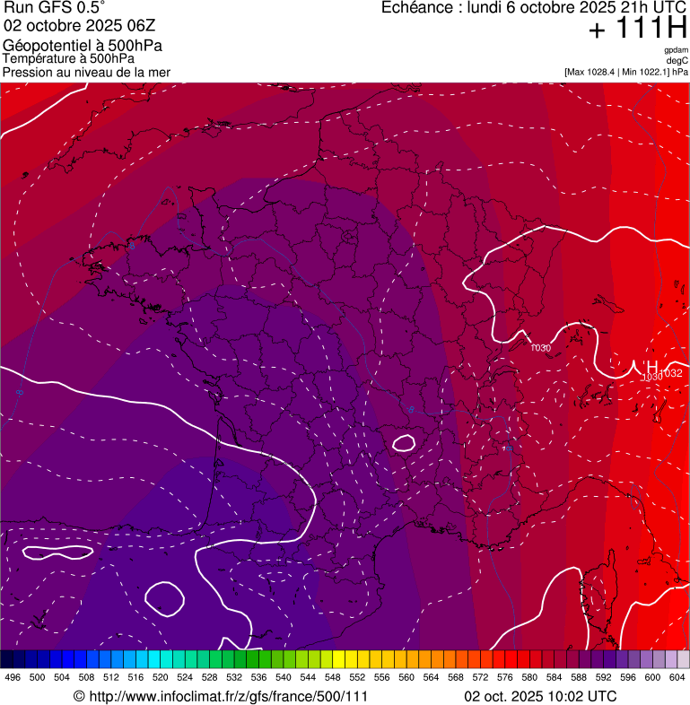 image modeles meteo