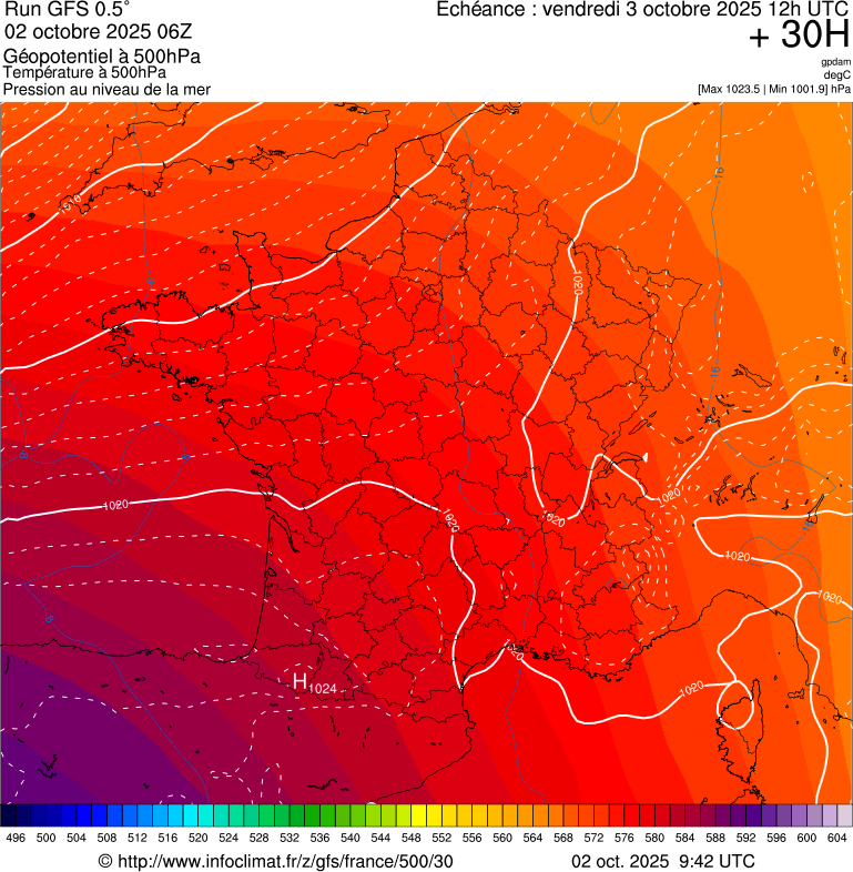image modeles meteo