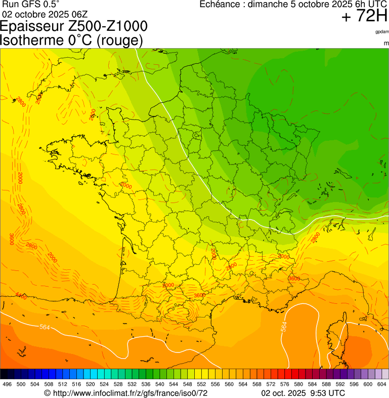 image modeles meteo