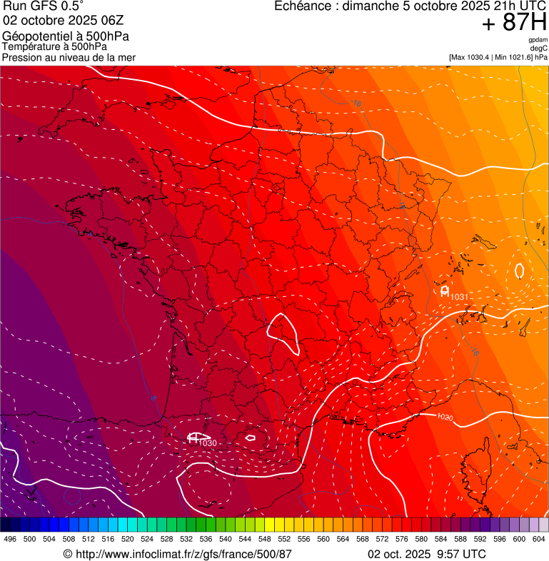 image modeles meteo