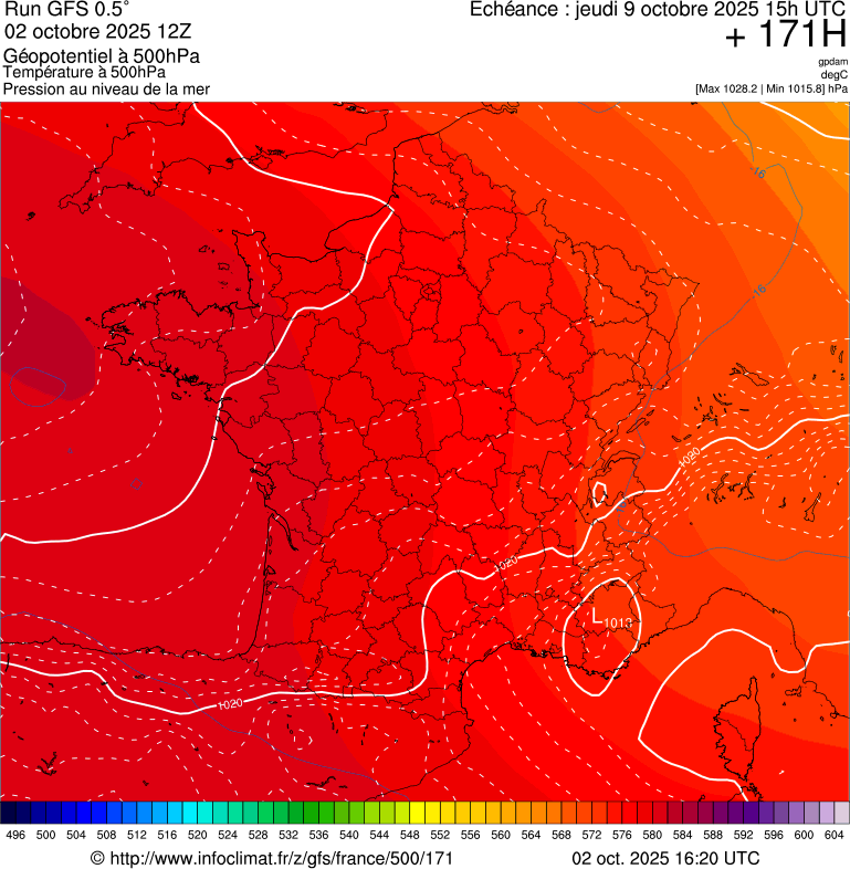 image modeles meteo