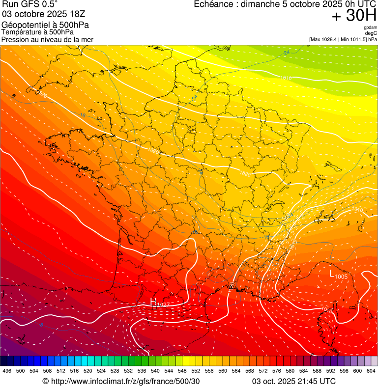 image modeles meteo