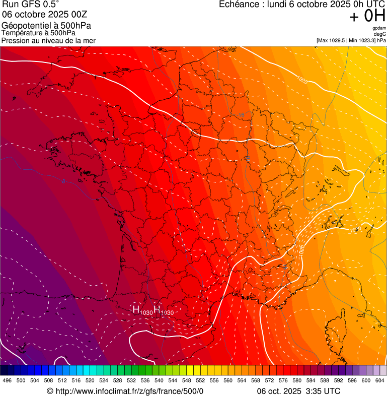 image modeles meteo