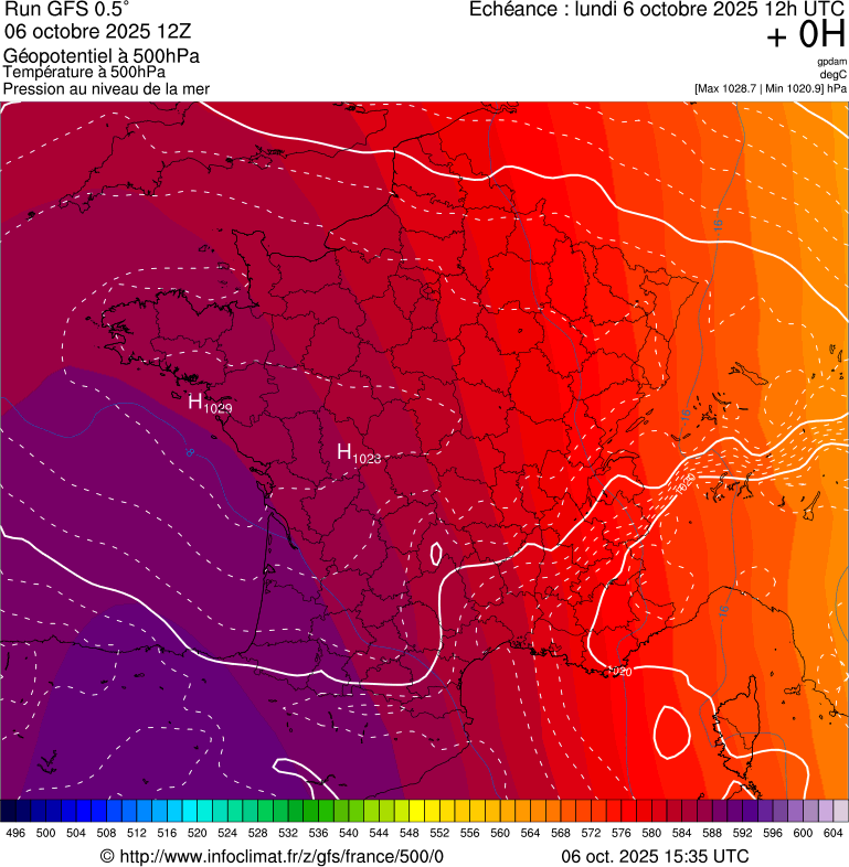 image modeles meteo