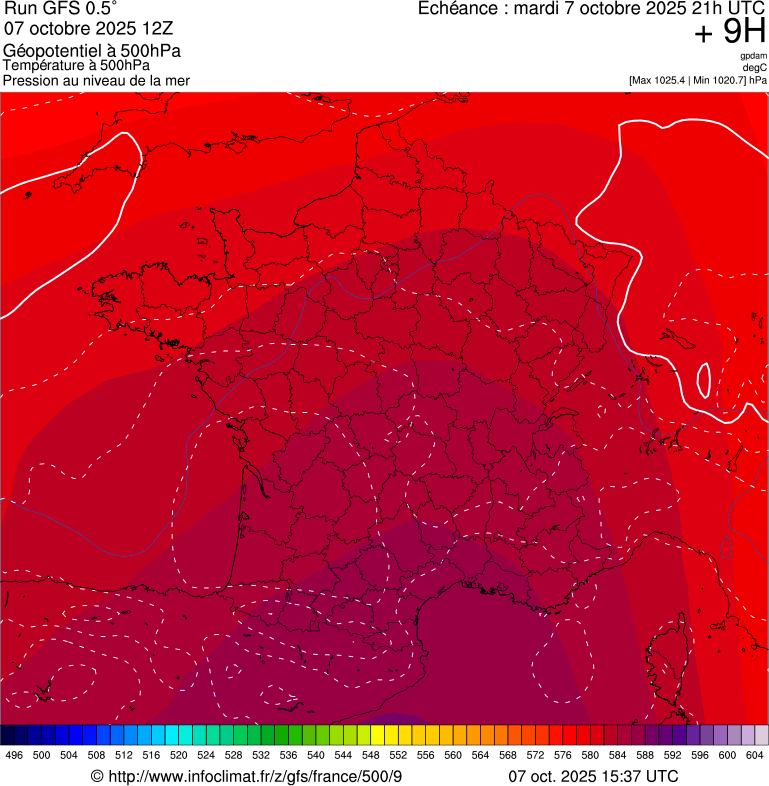 image modeles meteo