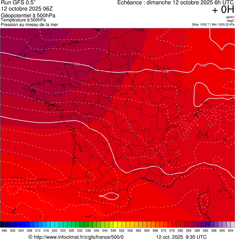 image modeles meteo