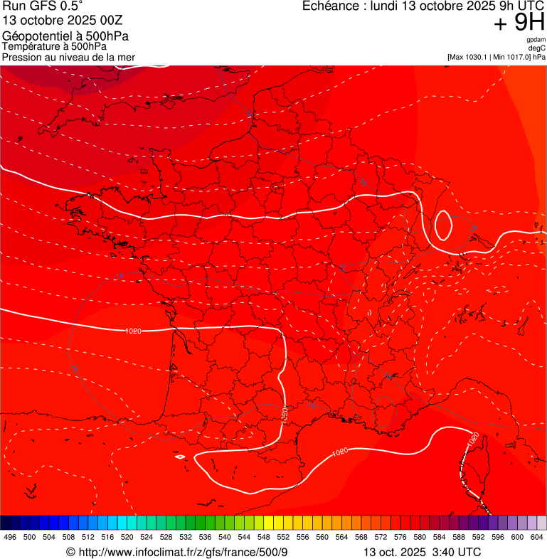 image modeles meteo