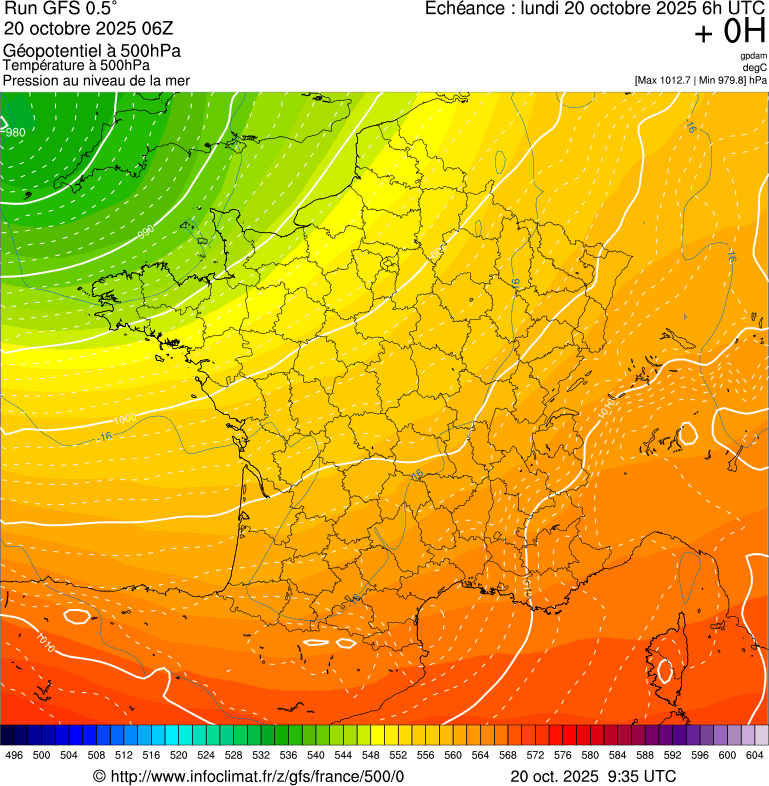 image modeles meteo