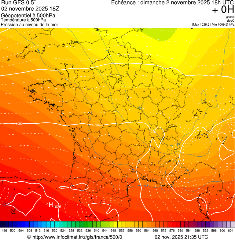 image modeles meteo
