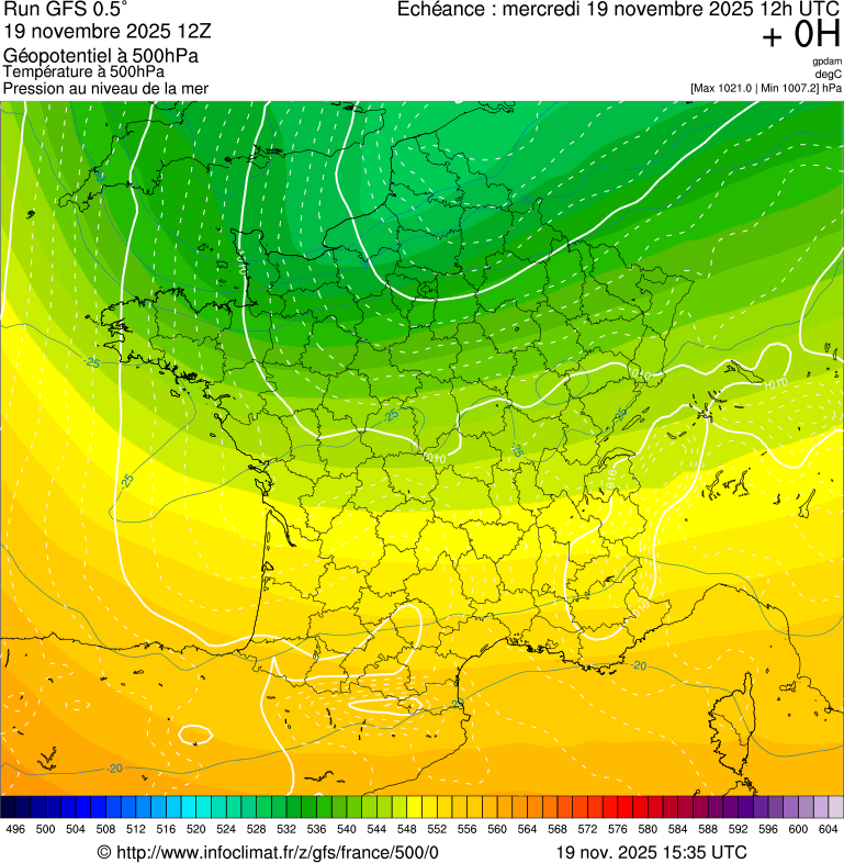 image modeles meteo
