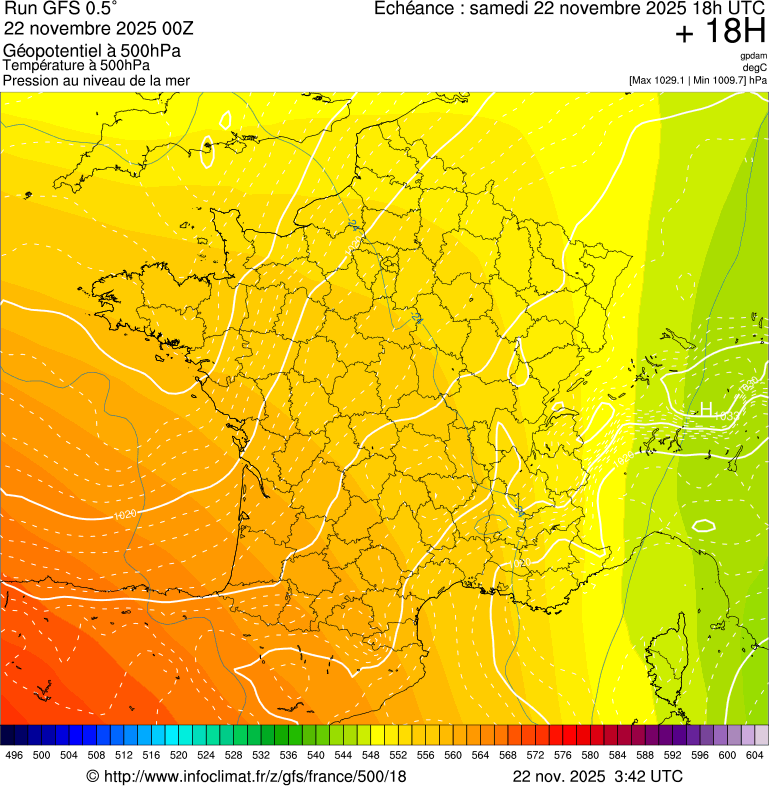 image modeles meteo