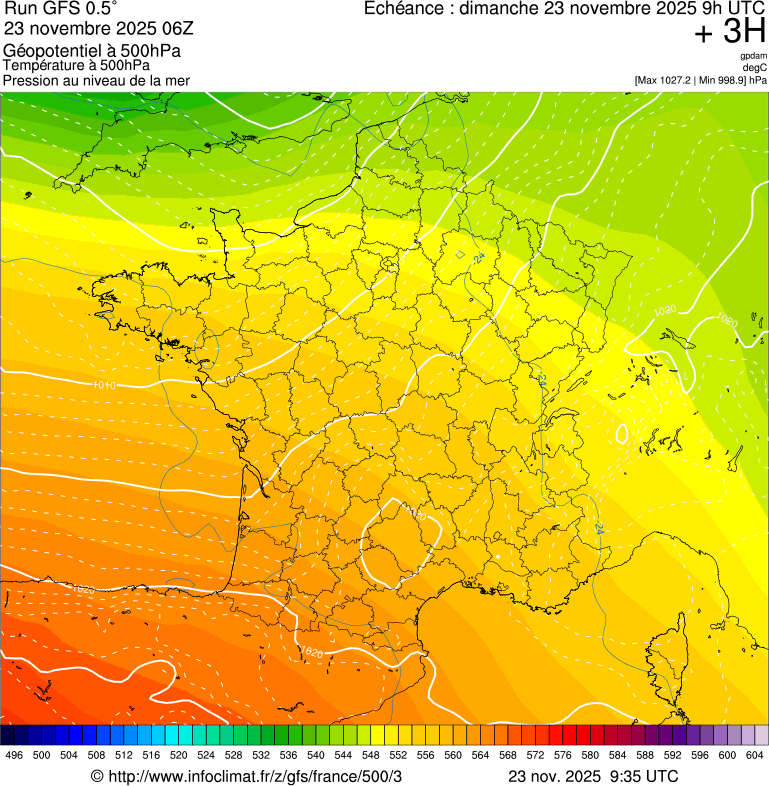 image modeles meteo